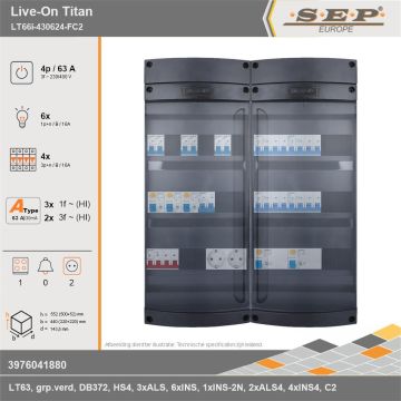 SEP Europe - Live-On Titan, LT66i-430624-FC2, 63A, 3-fase groepenkast, 6-lichtgroepen, 4-krachtgroepen, 1-fornuisgroep,  2V-contactdoos, technische gegevens