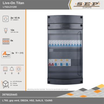 SEP Europe - Live-On Titan, LT62i-231200, 63A, 3-fase groepenkast, 12-lichtgroepen, technische gegevens