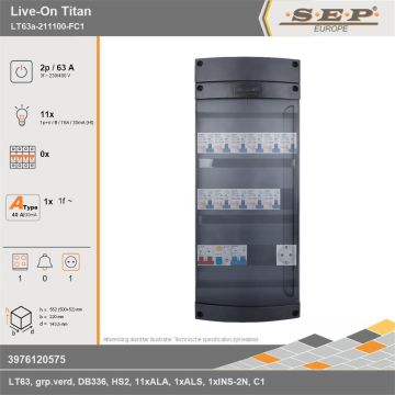 SEP Europe - Live-On Titan, LT63a-211100-FC1, 63A, 3-fase groepenkast, 11-lichtgroepen, 1-fornuisgroep,  1V-contactdoos, technische gegevens