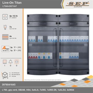 SEP Europe - Live-On Titan, LT64i-430714-F, 63A, 3-fase groepenkast, 7-lichtgroepen, 4-krachtgroepen, 1-fornuisgroep, technische gegevens