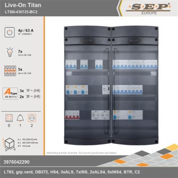 SEP Europe - Live-On Titan, LT66i-430725-BC2, 63A, 3-fase groepenkast, 7-lichtgroepen, 5-krachtgroepen, 1-beltrafo,  2V-contactdoos, technische gegevens