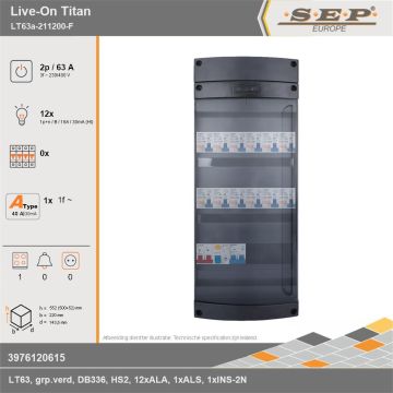 SEP Europe - Live-On Titan, LT63a-211200-F, 63A, 3-fase groepenkast, 12-lichtgroepen, 1-fornuisgroep, technische gegevens