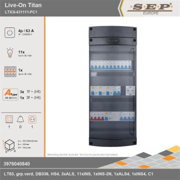 SEP Europe - Live-On Titan, LT63i-431111-FC1, 63A, 3-fase groepenkast, 11-lichtgroepen, 1-krachtgroepen, 1-fornuisgroep,  1V-contactdoos, technische gegevens