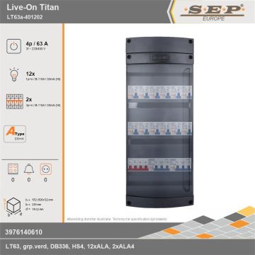 SEP Europe - Live-On Titan, LT63a-401202, 63A, 3-fase groepenkast, 12-lichtgroepen, 2-krachtgroepen, technische gegevens