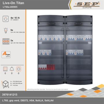 SEP Europe - Live-On Titan, LT66a-400905, 63A, 3-fase groepenkast, 9-lichtgroepen, 5-krachtgroepen, technische gegevens