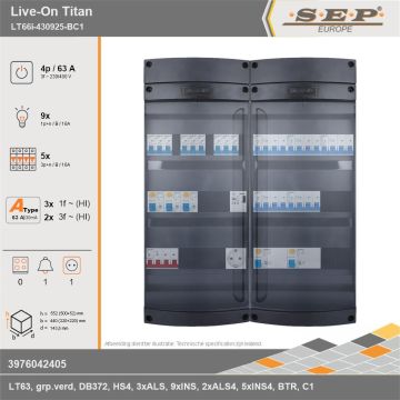 SEP Europe - Live-On Titan, LT66i-430925-BC1, 63A, 3-fase groepenkast, 9-lichtgroepen, 5-krachtgroepen, 1-beltrafo,  1V-contactdoos, technische gegevens