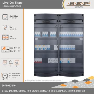 SEP Europe - Live-On Titan, LT66i-430925-FBC2, 63A, 3-fase groepenkast, 9-lichtgroepen, 5-krachtgroepen, 1-fornuisgroep, 1-beltrafo,  2V-contactdoos, technische gegevens