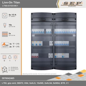 SEP Europe - Live-On Titan, LT66i-431025-BC1, 63A, 3-fase groepenkast, 10-lichtgroepen, 5-krachtgroepen, 1-beltrafo,  1V-contactdoos, technische gegevens