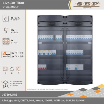 SEP Europe - Live-On Titan, LT66i-431025-F, 63A, 3-fase groepenkast, 10-lichtgroepen, 5-krachtgroepen, 1-fornuisgroep, technische gegevens