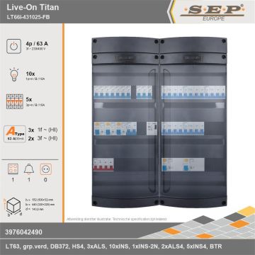 SEP Europe - Live-On Titan, LT66i-431025-FB, 63A, 3-fase groepenkast, 10-lichtgroepen, 5-krachtgroepen, 1-fornuisgroep, 1-beltrafo, technische gegevens