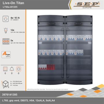 SEP Europe - Live-On Titan, LT66a-401205, 63A, 3-fase groepenkast, 12-lichtgroepen, 5-krachtgroepen, technische gegevens