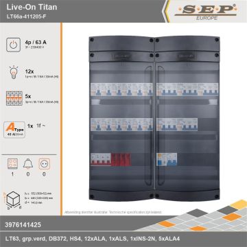 SEP Europe - Live-On Titan, LT66a-411205-F, 63A, 3-fase groepenkast, 12-lichtgroepen, 5-krachtgroepen, 1-fornuisgroep, technische gegevens