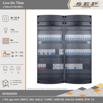 SEP Europe - Live-On Titan, LT66i-431126-FBC2, 63A, 3-fase groepenkast, 11-lichtgroepen, 6-krachtgroepen, 1-fornuisgroep, 1-beltrafo,  2V-contactdoos, technische gegevens