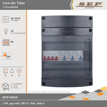 SEP Europe - Live-On Titan, LT61a-400300, 63A, 3-fase groepenkast, 3-lichtgroepen, technische gegevens
