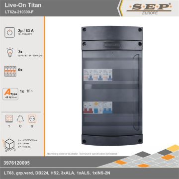 SEP Europe - Live-On Titan, LT62a-210300-F, 63A, 3-fase groepenkast, 3-lichtgroepen, 1-fornuisgroep, technische gegevens