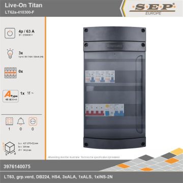 SEP Europe - Live-On Titan, LT62a-410300-F, 63A, 3-fase groepenkast, 3-lichtgroepen, 1-fornuisgroep, technische gegevens