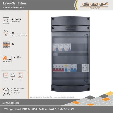 SEP Europe - Live-On Titan, LT62a-410300-FC1, 63A, 3-fase groepenkast, 3-lichtgroepen, 1-fornuisgroep,  1V-contactdoos, technische gegevens