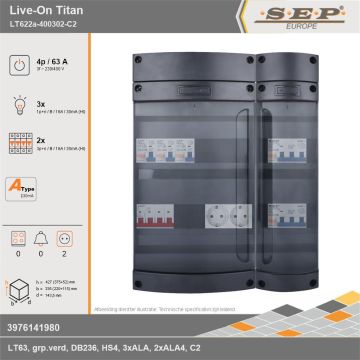 SEP Europe - Live-On Titan, LT622a-400302-C2, 63A, 3-fase groepenkast, 3-lichtgroepen, 2-krachtgroepen,  2V-contactdoos, technische gegevens