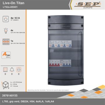 SEP Europe - Live-On Titan, LT62a-400401, 63A, 3-fase groepenkast, 4-lichtgroepen, 1-krachtgroepen, technische gegevens