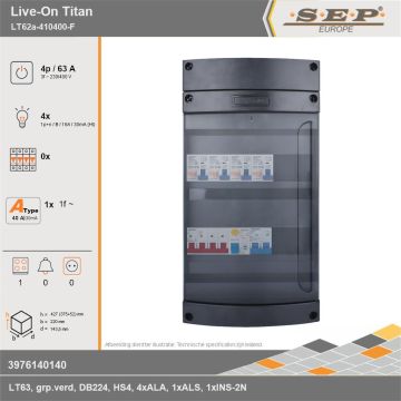 SEP Europe - Live-On Titan, LT62a-410400-F, 63A, 3-fase groepenkast, 4-lichtgroepen, 1-fornuisgroep, technische gegevens
