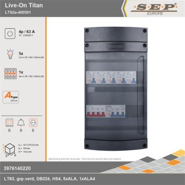 SEP Europe - Live-On Titan, LT62a-400501, 63A, 3-fase groepenkast, 5-lichtgroepen, 1-krachtgroepen, technische gegevens