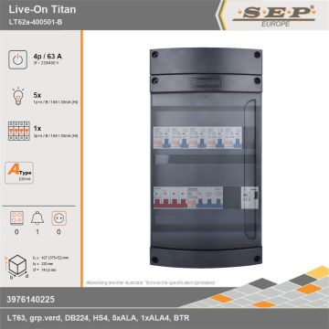 SEP Europe - Live-On Titan, LT62a-400501-B, 63A, 3-fase groepenkast, 5-lichtgroepen, 1-krachtgroepen, 1-beltrafo, technische gegevens