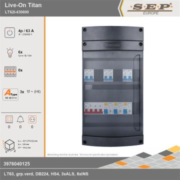 SEP Europe - Live-On Titan, LT62i-430600, 63A, 3-fase groepenkast, 6-lichtgroepen, technische gegevens
