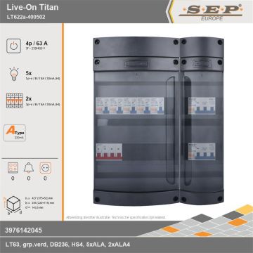 SEP Europe - Live-On Titan, LT622a-400502, 63A, 3-fase groepenkast, 5-lichtgroepen, 2-krachtgroepen, technische gegevens