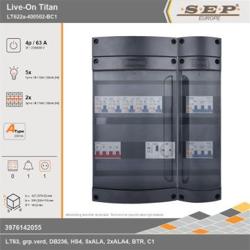 SEP Europe - Live-On Titan, LT622a-400502-BC1, 63A, 3-fase groepenkast, 5-lichtgroepen, 2-krachtgroepen, 1-beltrafo,  1V-contactdoos, technische gegevens