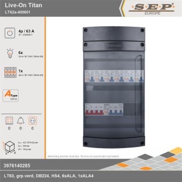 SEP Europe - Live-On Titan, LT62a-400601, 63A, 3-fase groepenkast, 6-lichtgroepen, 1-krachtgroepen, technische gegevens