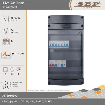 SEP Europe - Live-On Titan, LT62i-220700, 63A, 3-fase groepenkast, 7-lichtgroepen, technische gegevens