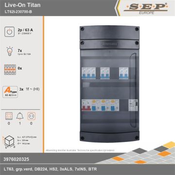 SEP Europe - Live-On Titan, LT62i-230700-B, 63A, 3-fase groepenkast, 7-lichtgroepen, 1-beltrafo, technische gegevens