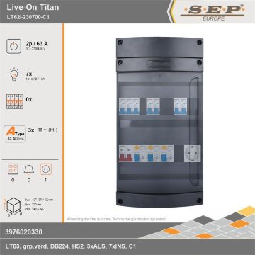 SEP Europe - Live-On Titan, LT62i-230700-C1, 63A, 3-fase groepenkast, 7-lichtgroepen,  1V-contactdoos, technische gegevens