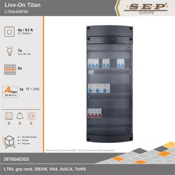 SEP Europe - Live-On Titan, LT63i-430700, 63A, 3-fase groepenkast, 7-lichtgroepen, technische gegevens