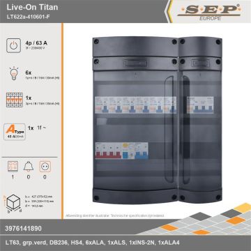 SEP Europe - Live-On Titan, LT622a-410601-F, 63A, 3-fase groepenkast, 6-lichtgroepen, 1-krachtgroepen, 1-fornuisgroep, technische gegevens