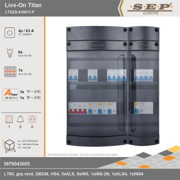 SEP Europe - Live-On Titan, LT622i-430611-F, 63A, 3-fase groepenkast, 6-lichtgroepen, 1-krachtgroepen, 1-fornuisgroep, technische gegevens