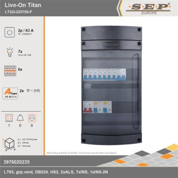 SEP Europe - Live-On Titan, LT62i-220700-F, 63A, 3-fase groepenkast, 7-lichtgroepen, 1-fornuisgroep, technische gegevens