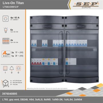 SEP Europe - Live-On Titan, LT64i-430612-F, 63A, 3-fase groepenkast, 6-lichtgroepen, 2-krachtgroepen, 1-fornuisgroep, technische gegevens