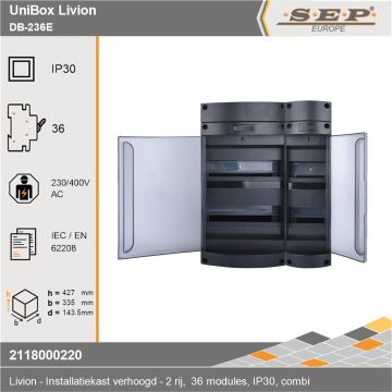 SEP Livion DB-236E groepenkast met transparante deur en voorzien van technische gegevens