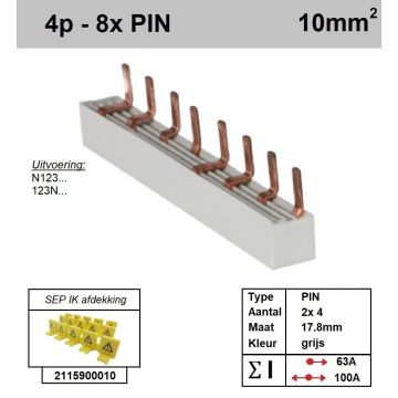 Schotman Elektro - SEP aansluitrail 4p PIN 2x4 aansluitingen 17.8mm