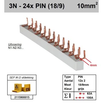 Schotman Elektro - SEP aansluitrail 3+N fase PIN 12x2 18/9mm