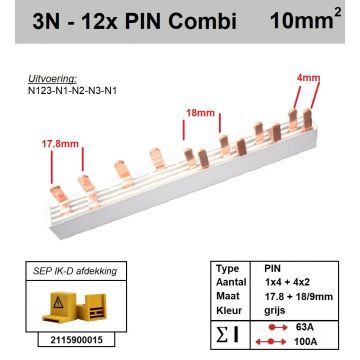 SEP P14012G20 Kam 3f+n PIN 4x18mm, 8x9mm (4mm)