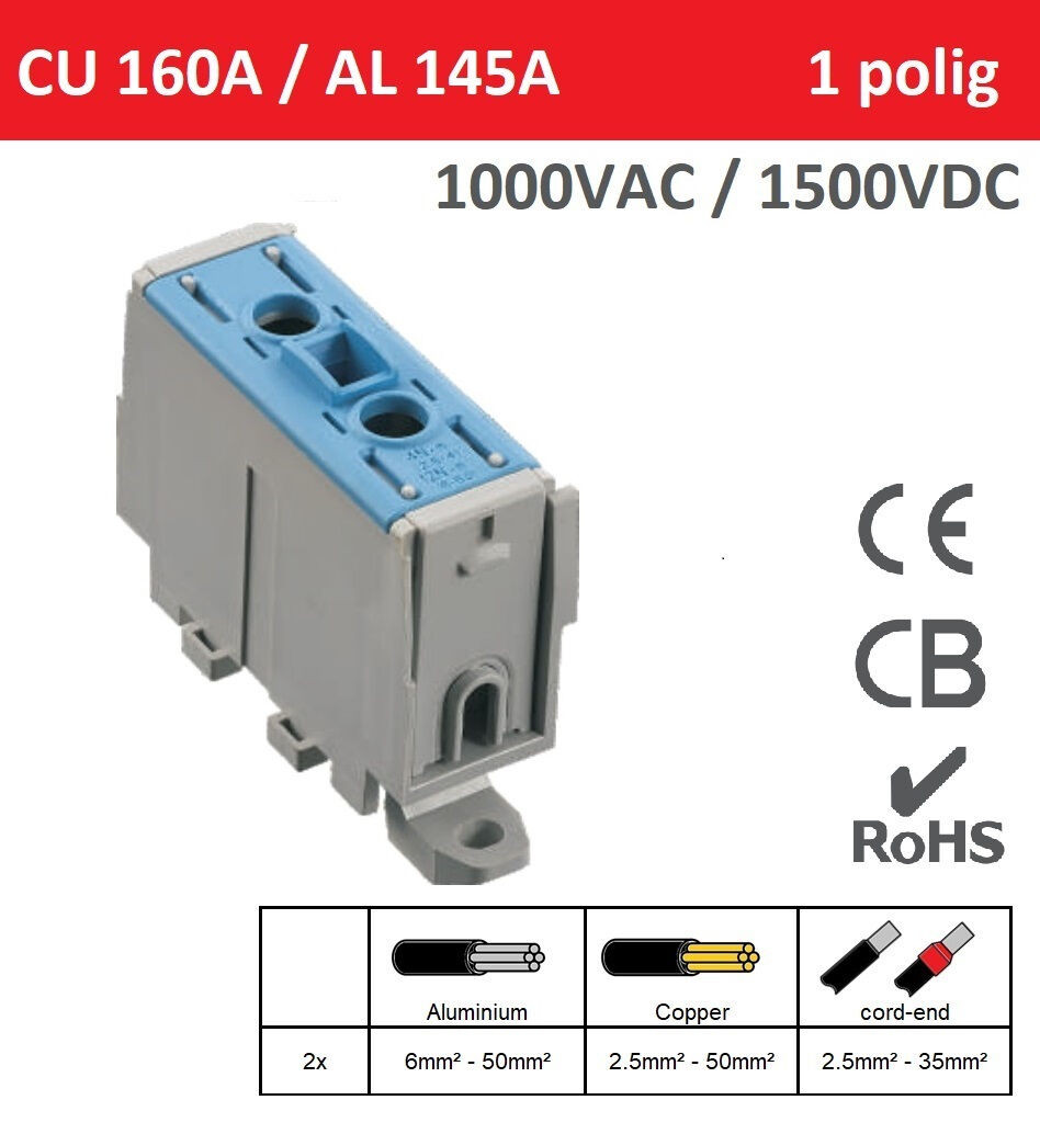 Schotman Elektro - SEP AKN universele klem CU AL blauw 160A 