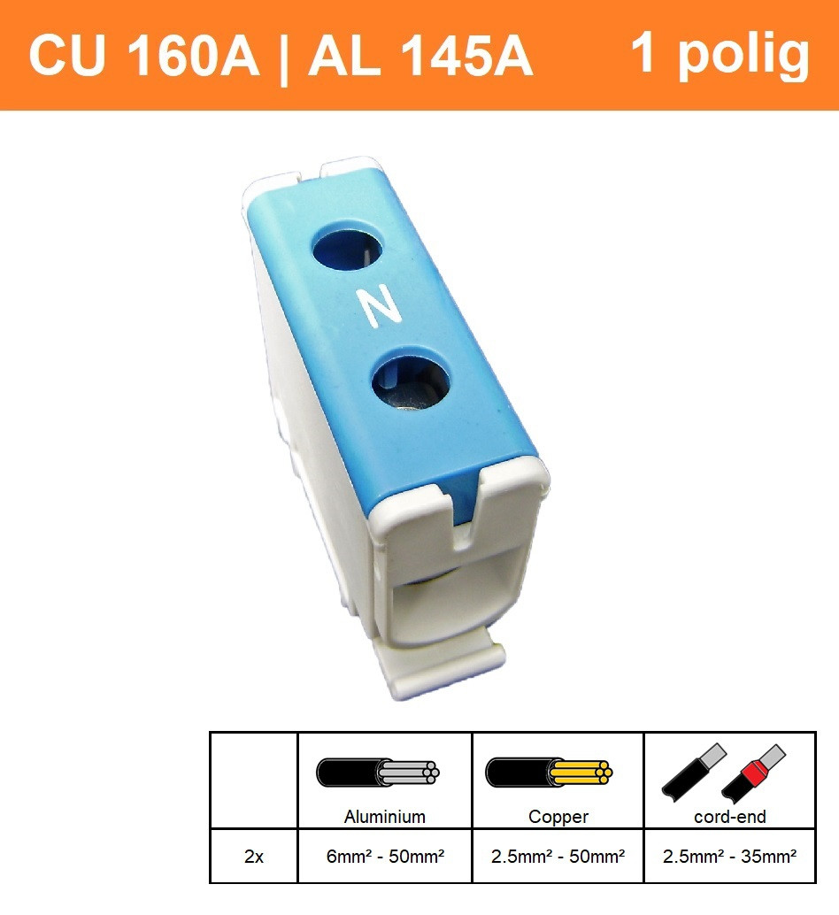 SEP CK61 blauw 2.5-50mm2