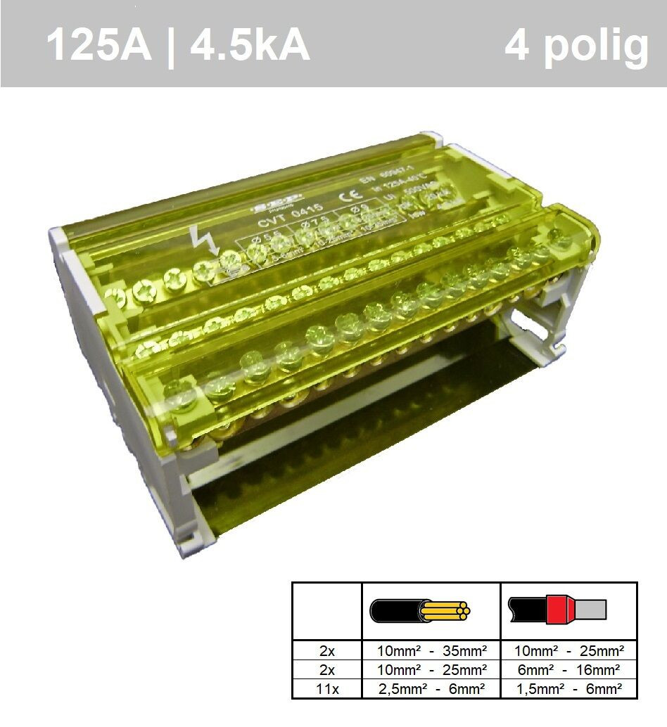 SEP CVT 415  125A (4p,  15x aansl)