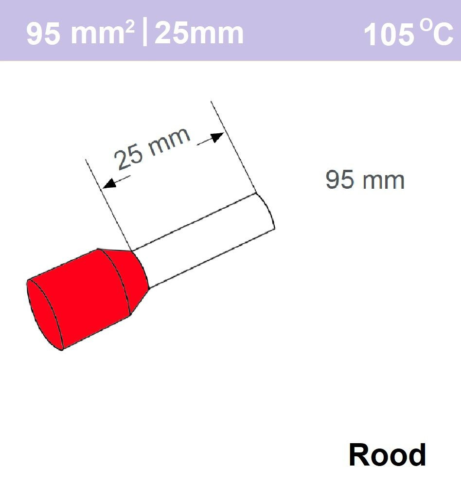 Schotman Elektro - SEP adereindhuls enkelvoudig 95mm2 lengte 25mm geisoleerd