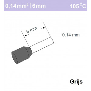 Schotman Elektro - SEP adereindhuls enkelvoudig 0,14mm2 lengte 6mm geisoleerd