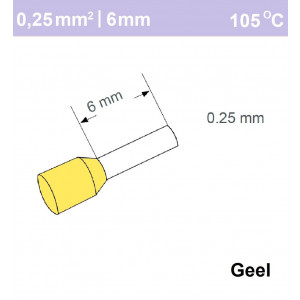 Schotman Elektro - SEP adereindhuls enkelvoudig 0,25mm2 lengte 6mm geisoleerd