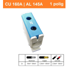 SEP CK61 blauw 2.5-50mm2