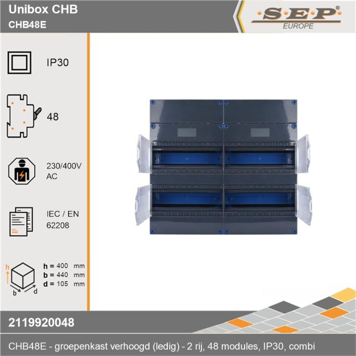SEP CHB48E groepenkast – Lege kast met montagerail – 4 montagerails van 12 modulen - technische details